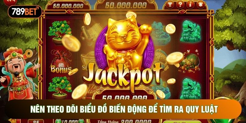 Nên theo dõi biểu đồ biến động để tìm ra quy luật