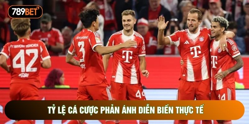 Tỷ lệ cá cược phản ánh diễn biến thực tế Tỷ lệ cá cược phản ánh diễn biến thực tế